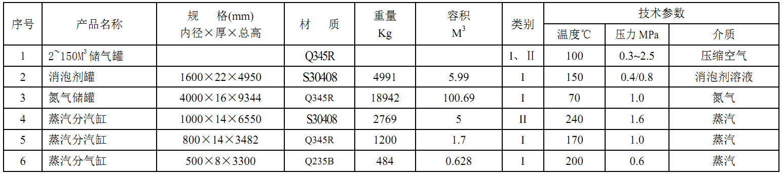 QQ截图20180721113357.png